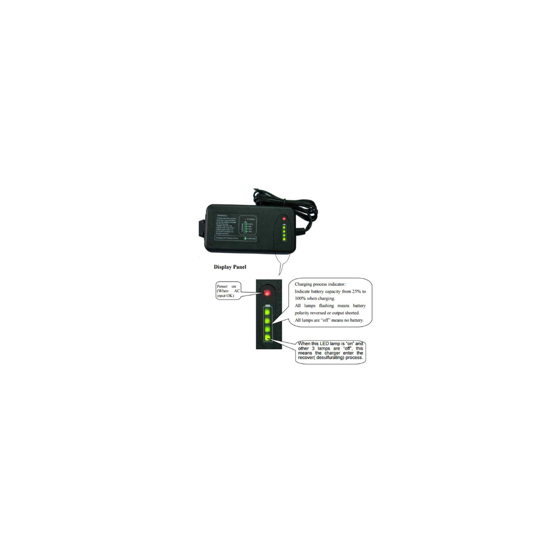 Panasonic DMW-BTC10GC AC Adapter