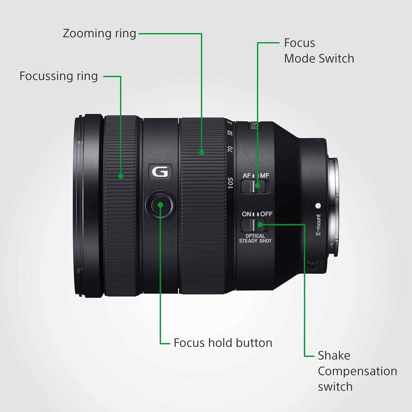 USED | SONY SEL2 4-105 GM