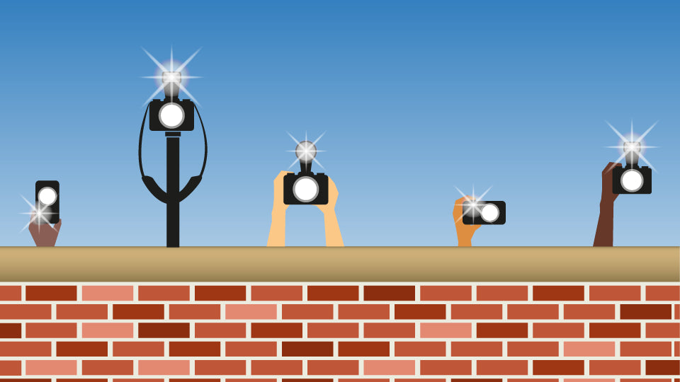 Camera/flash Layout A Guide to On-Camera Flash – Camera Club India