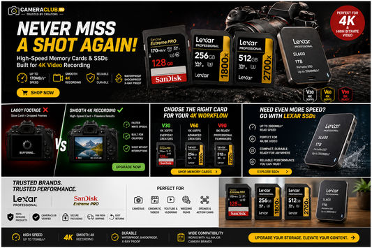 🎥 Best Memory Cards for 4K Video (Speed + Reliability Guide – 2026)
