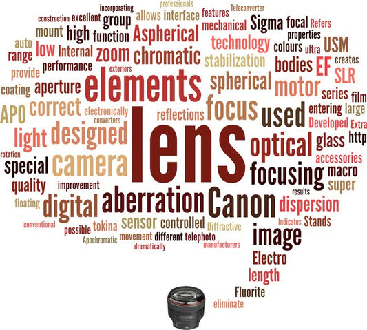 Decoding Lens Jargon: A Guide for Photographers