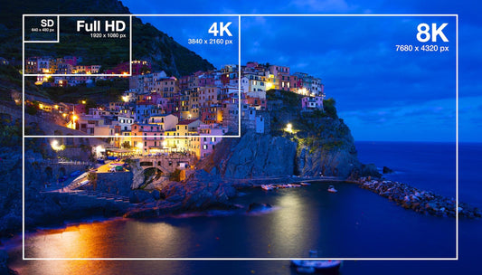 The Rise of 4K and Beyond: A Guide to High-Resolution Video Recording and Editing