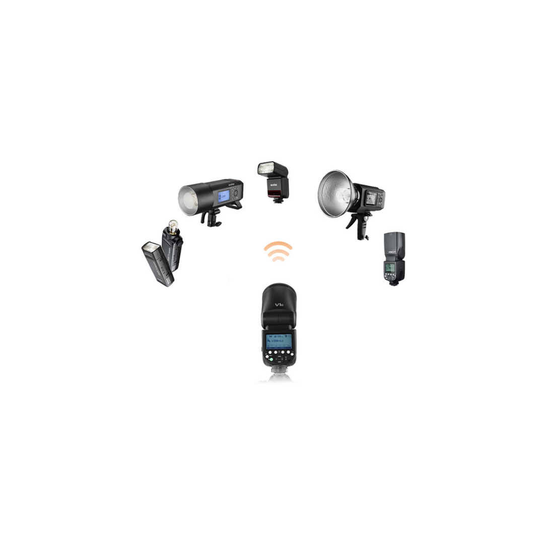 USED | GODOX ROUND FLASH KIT V1 S